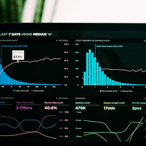 Performance analytics dashboard